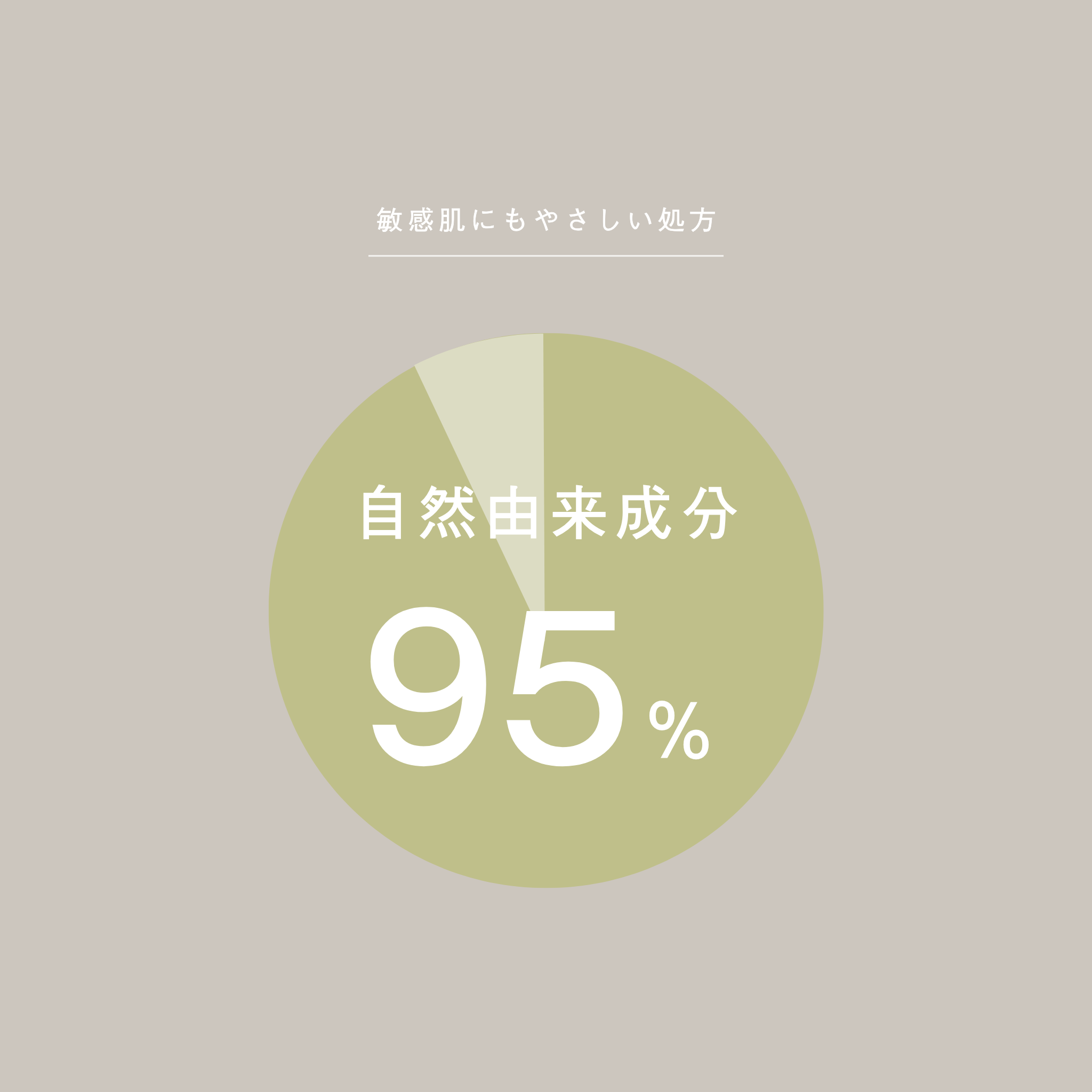 LIVING-OIL LOTION 化粧水 120mL
