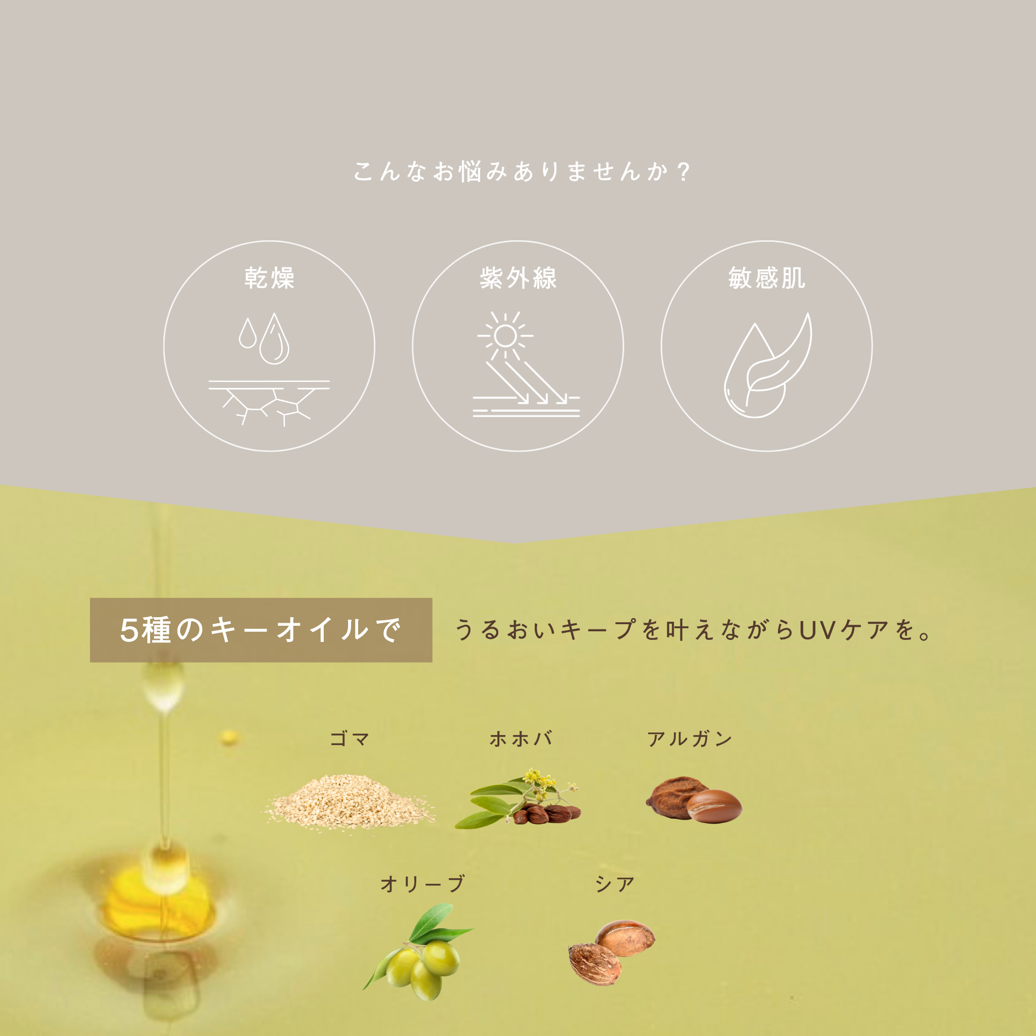 LIVING-OIL UV CREAM 日焼け止めクリーム〈SPF50+・PA++ 30g〉