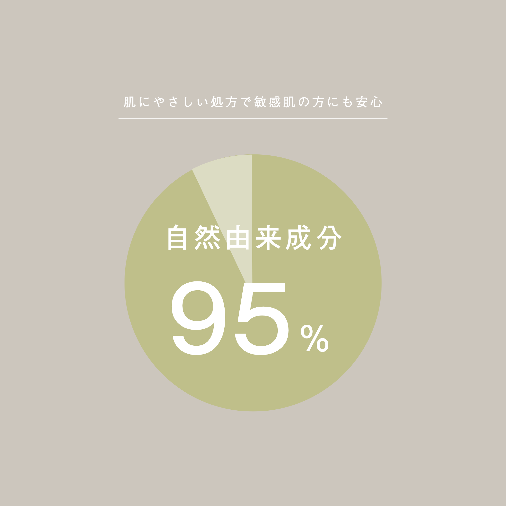 LIVING-OIL UV CREAM 日焼け止めクリーム〈SPF50+・PA++ 30g〉
